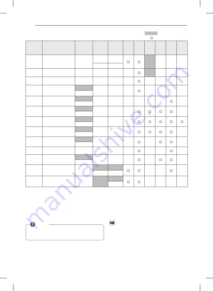 LG DLEX7700 E Series Owner'S Manual Download Page 38