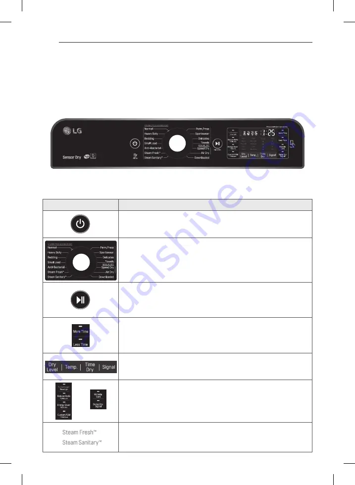 LG DLEX7700 E Series Owner'S Manual Download Page 62