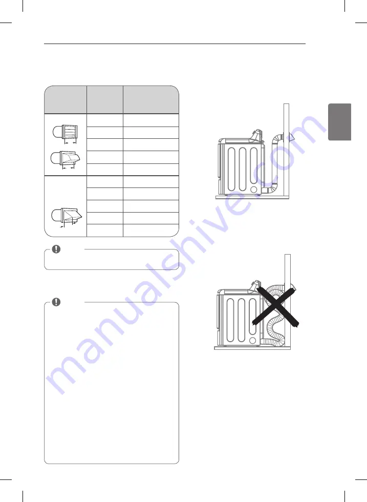 LG DLEX7710 E Series Owner'S Manual Download Page 85