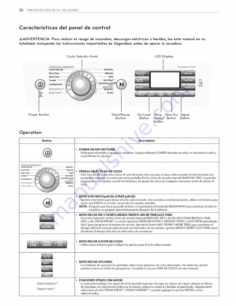 LG DLEX8500 Series Owner'S Manual Download Page 60