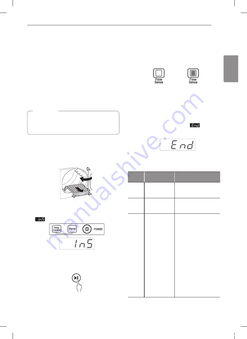 LG DLEY1701 Скачать руководство пользователя страница 93