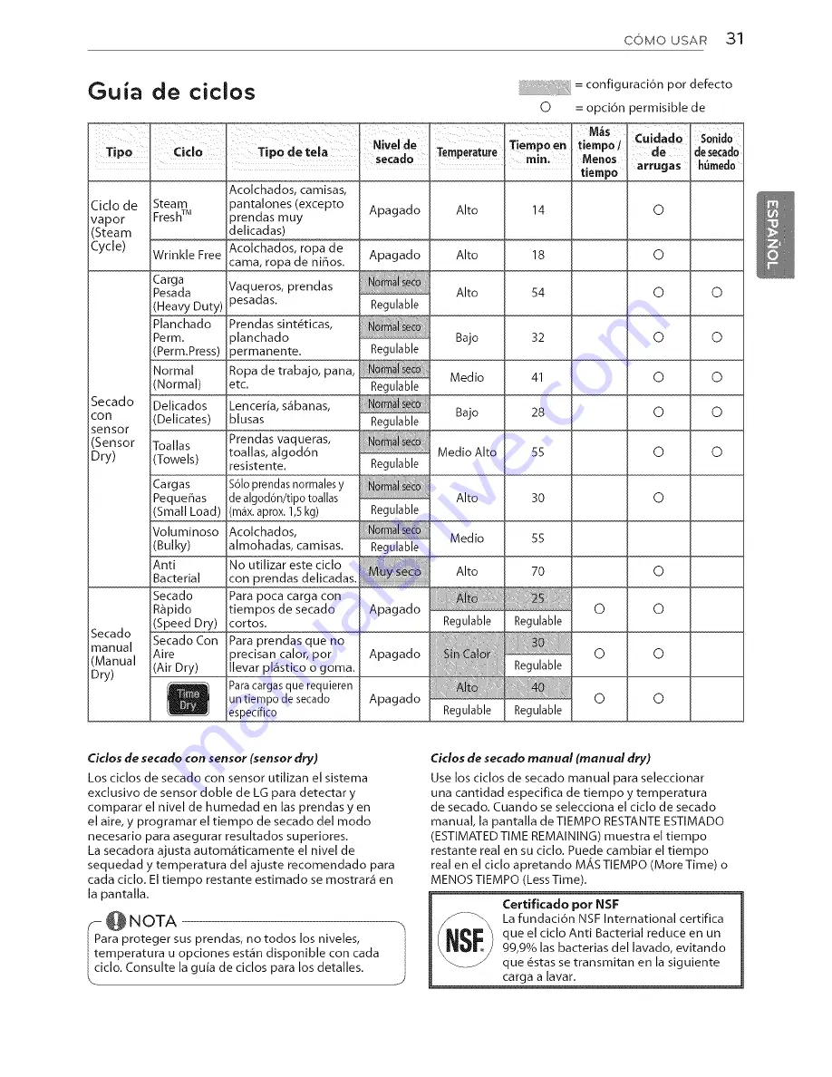 LG DLEY1701V Owner'S Manual Download Page 71