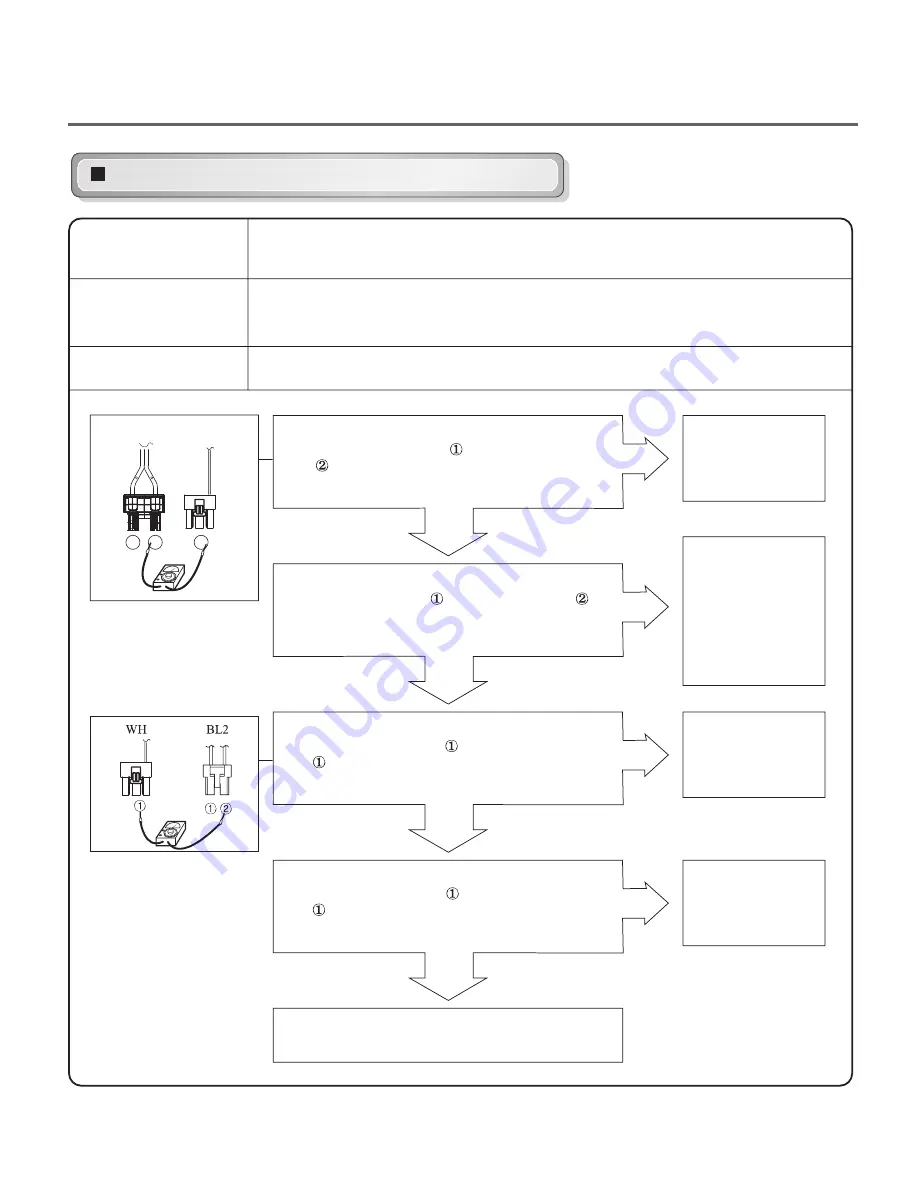 LG DLGX5781 Скачать руководство пользователя страница 29