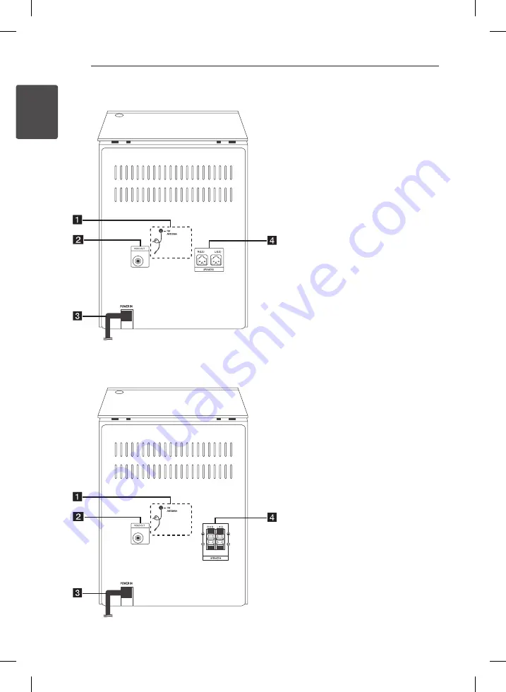 LG DM1530 Series Скачать руководство пользователя страница 12