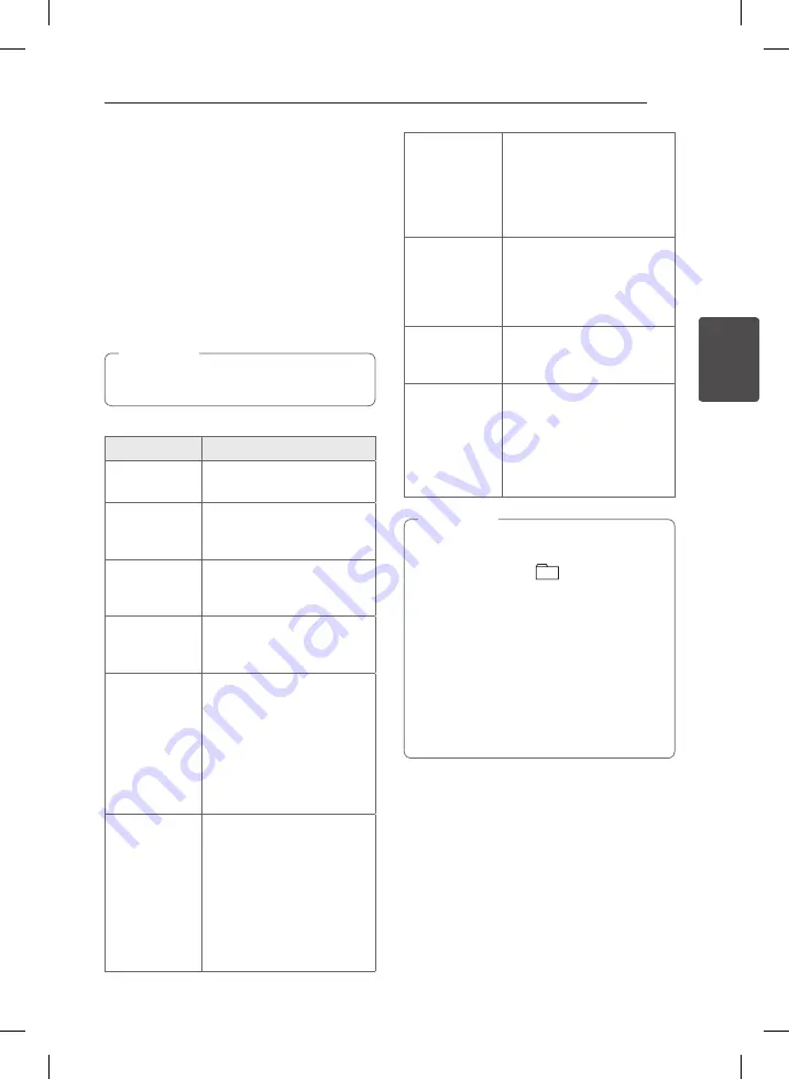 LG DM1530 Series Owner'S Manual Download Page 21