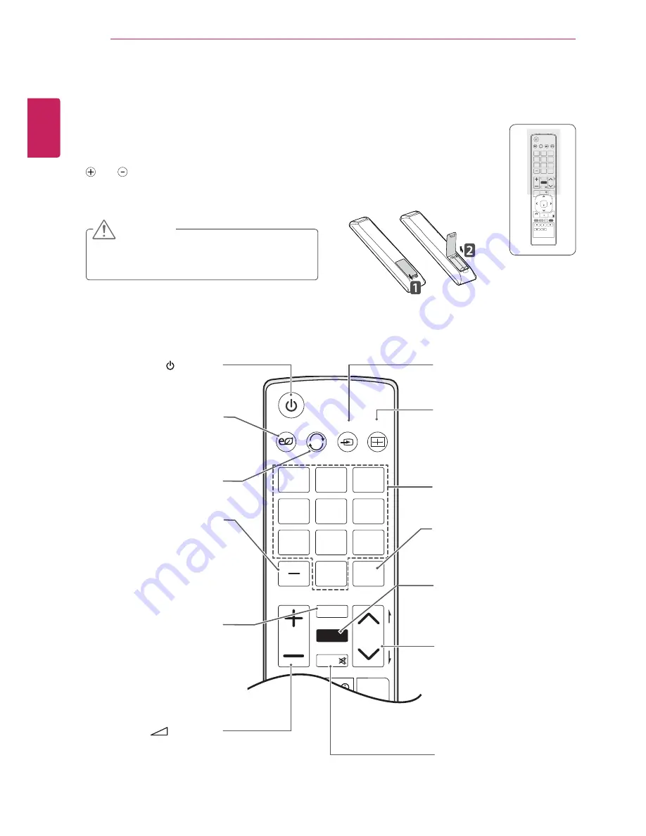 LG DM2780D Owner'S Manual Download Page 13