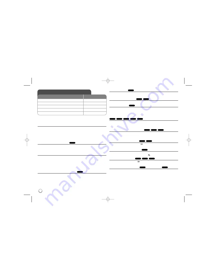 LG DNK-899 Manual Download Page 10