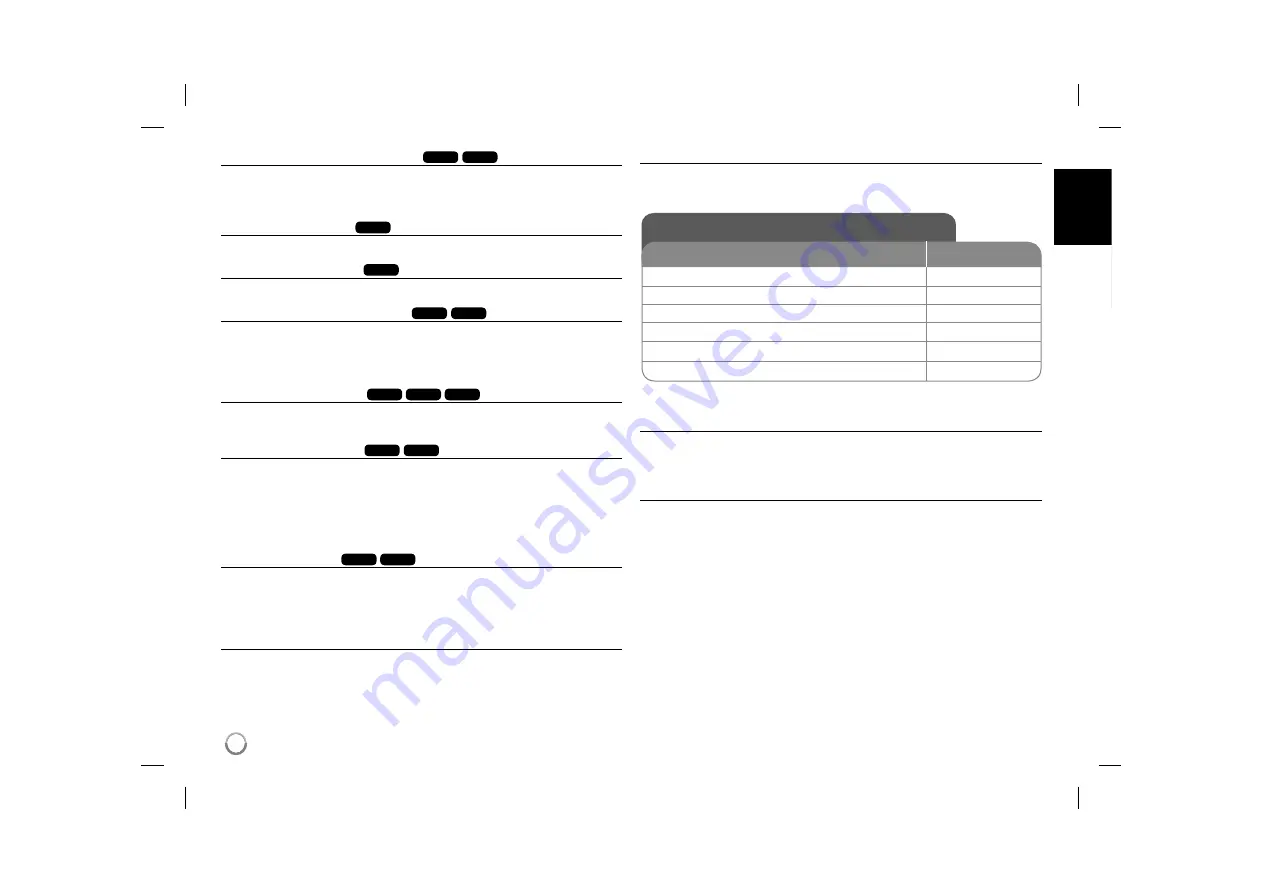 LG DP-1400T Manual Download Page 11