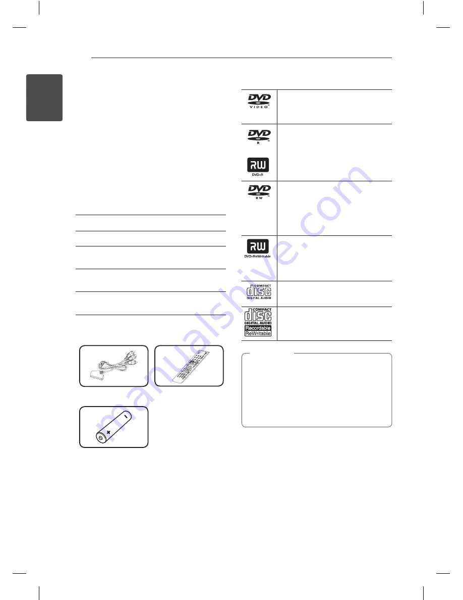 LG DP122 Owner'S Manual Download Page 6