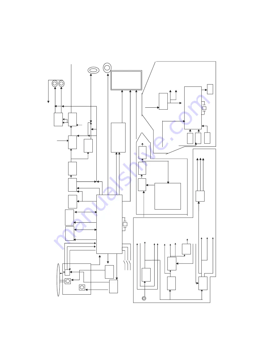 LG DP170 Service Manual Download Page 36