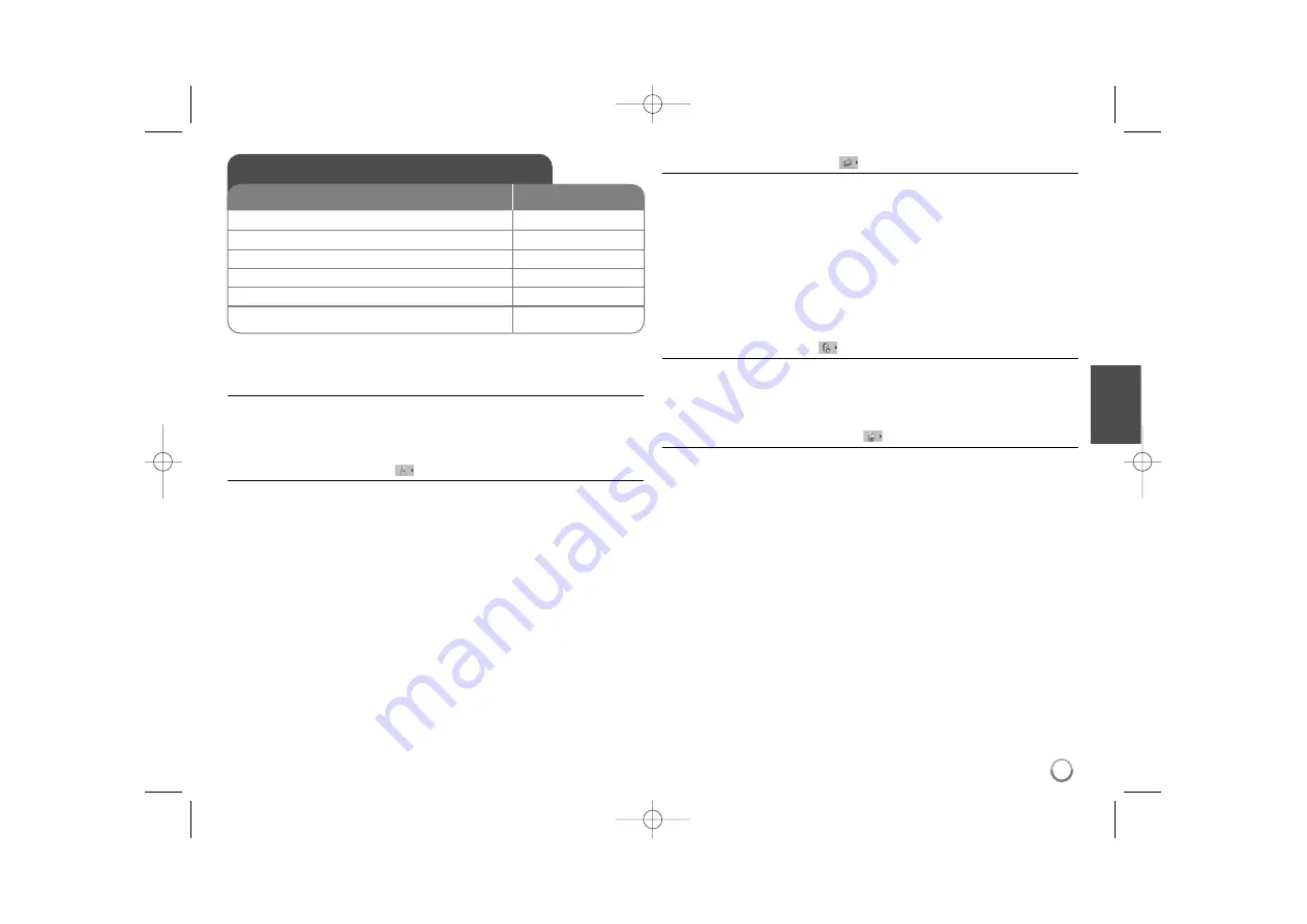 LG DP391B Manual Download Page 45