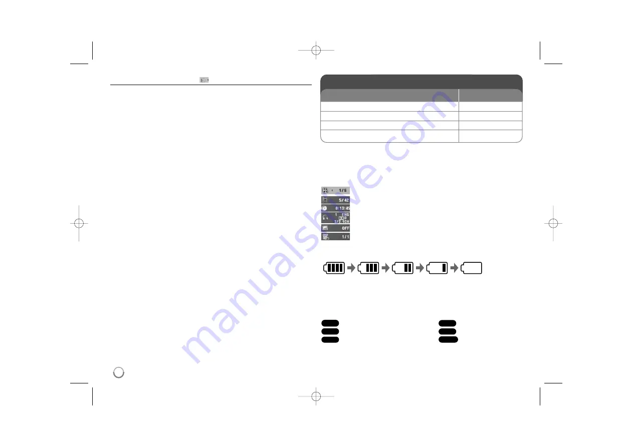 LG DP391B Manual Download Page 100