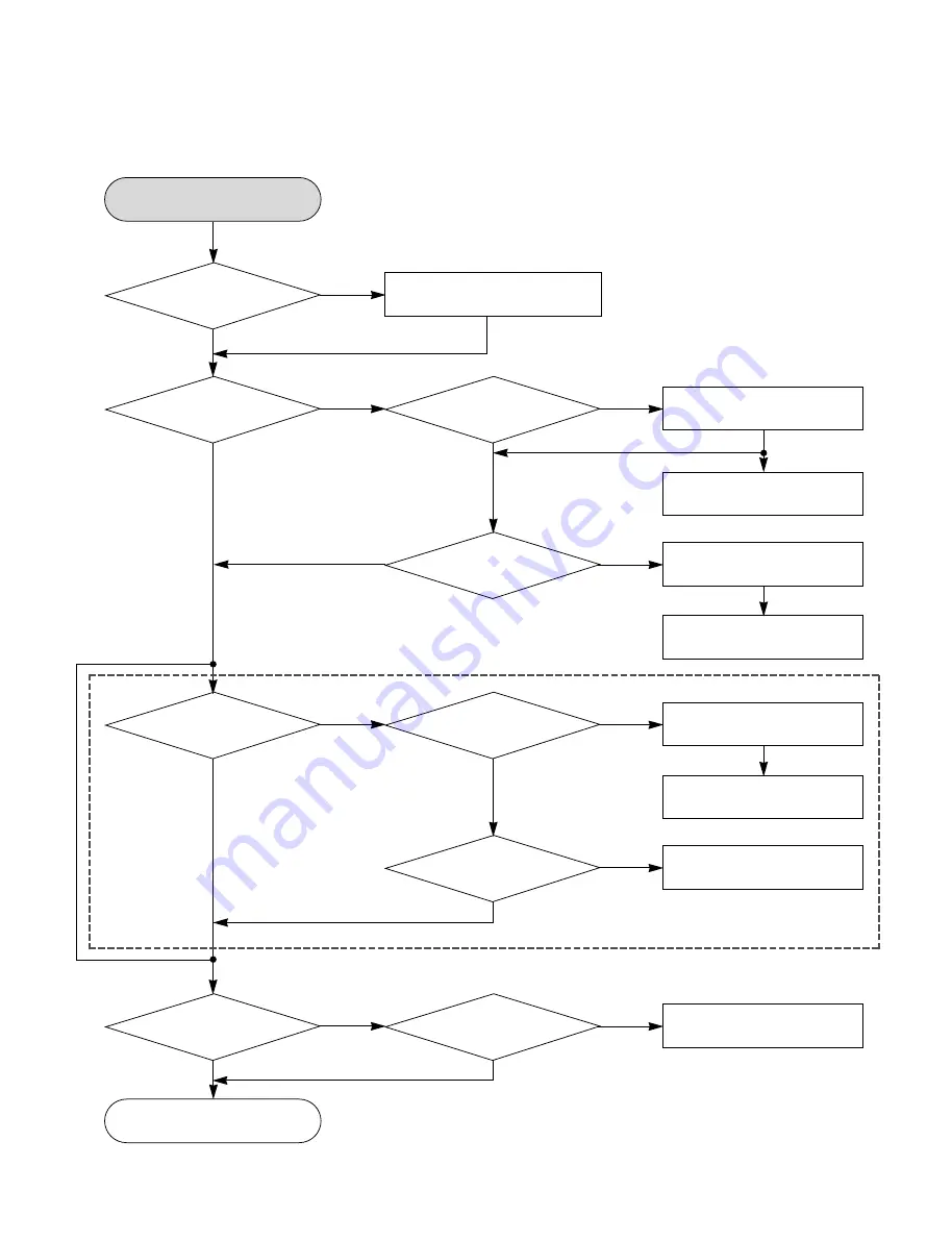 LG DP392G Service Manual Download Page 29