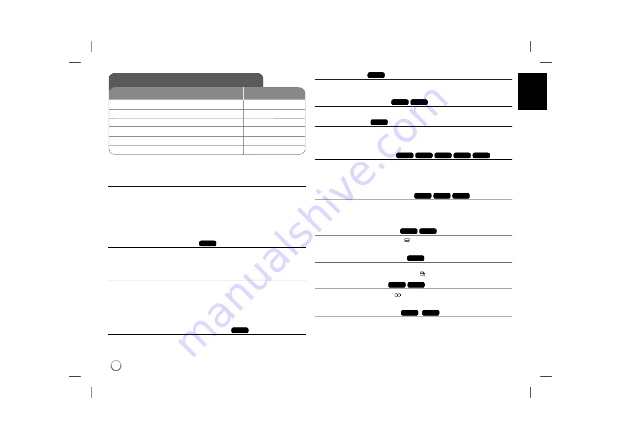 LG DP471BT Manual Download Page 10