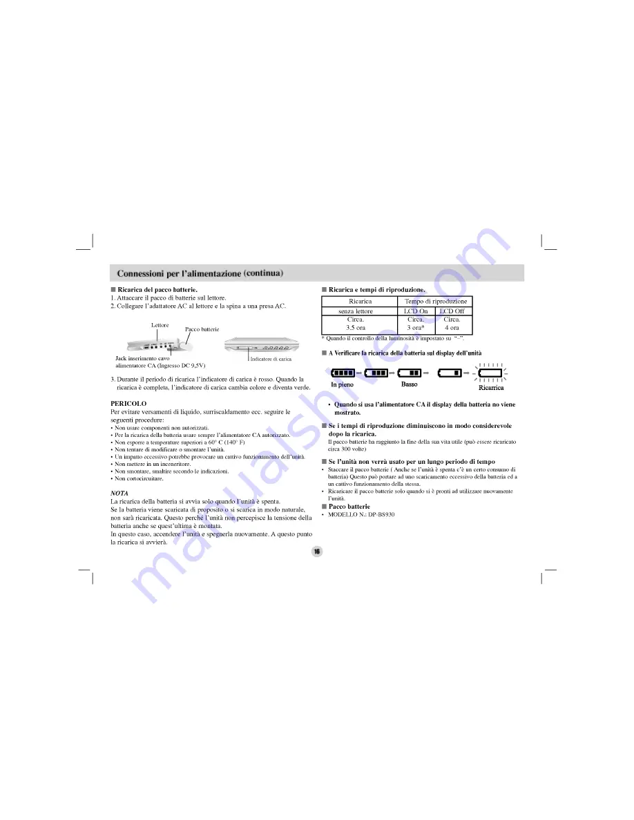 LG DP8821 Owner'S Manual Download Page 61