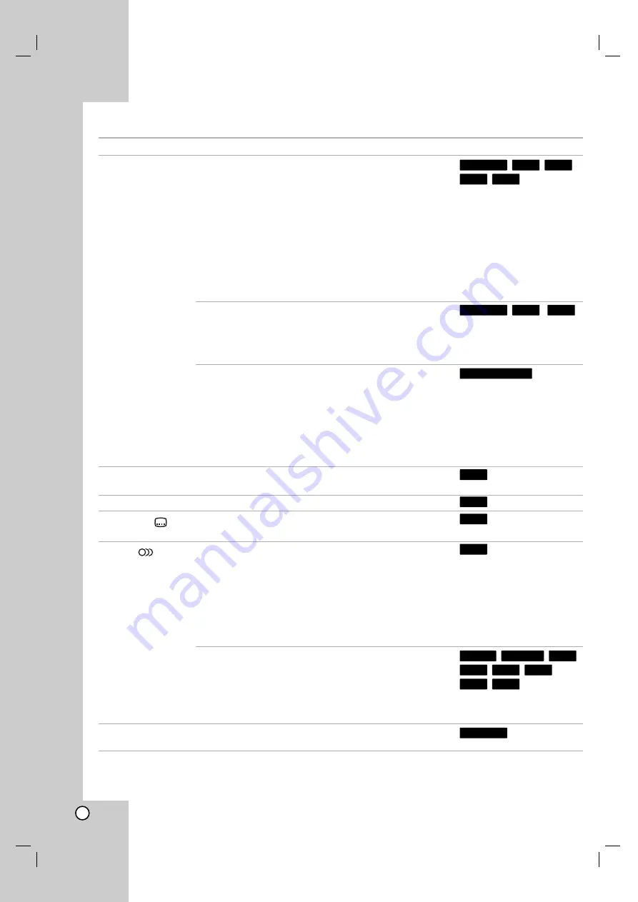 LG DR197 Owner'S Manual Download Page 26