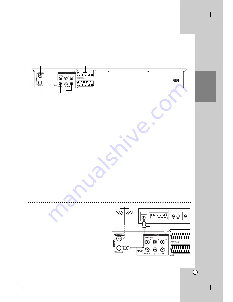 LG DR275 Скачать руководство пользователя страница 103