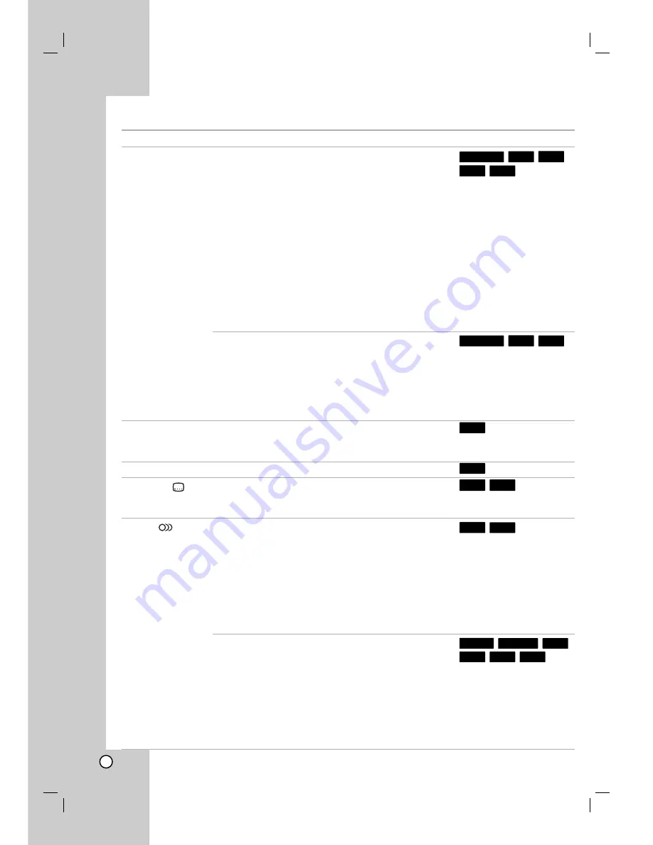 LG DR275 Owner'S Manual Download Page 212