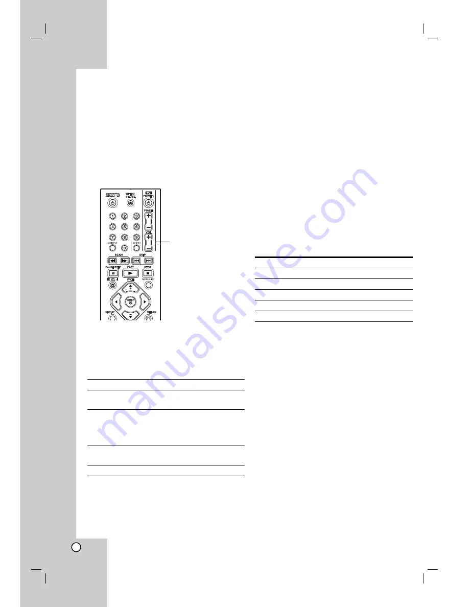 LG DR275 Owner'S Manual Download Page 232