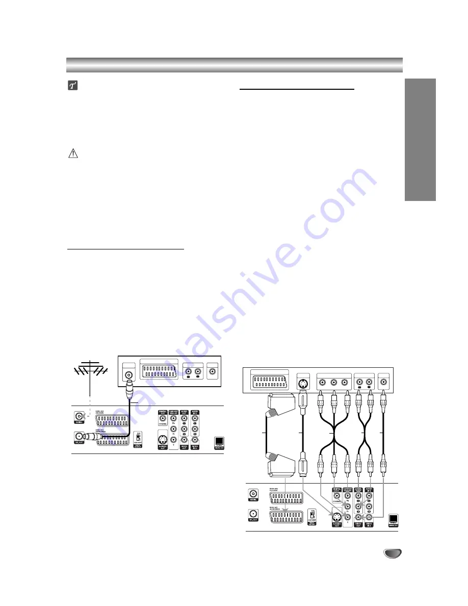 LG DR4912 Owner'S Manual Download Page 15