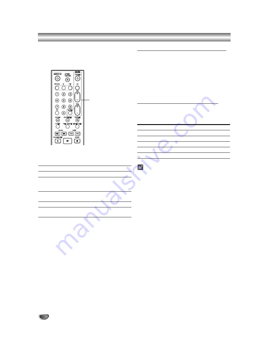 LG DR4912 Owner'S Manual Download Page 60