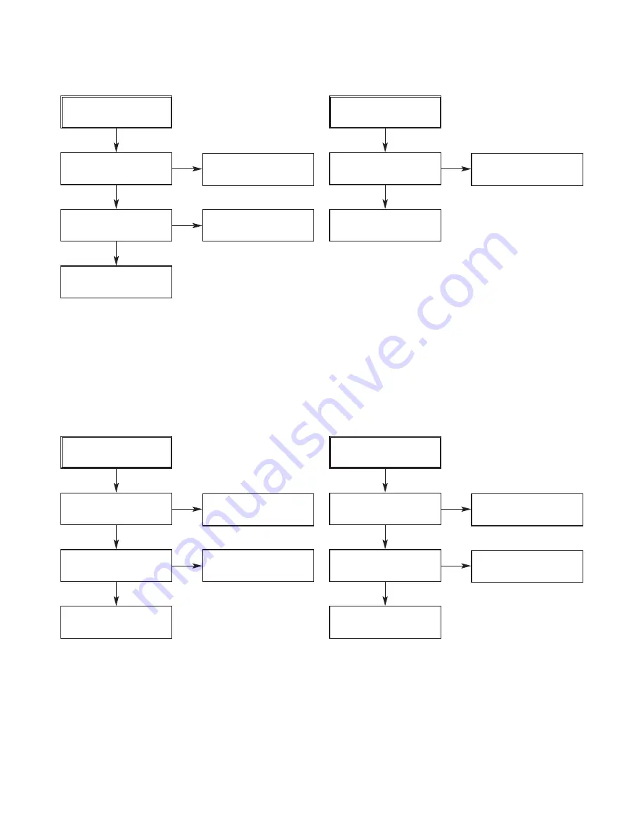 LG DR7400 Service Manual Download Page 13