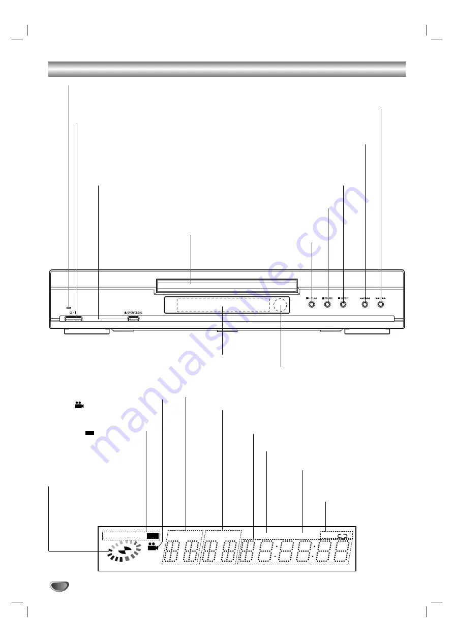 LG DS6522E Owner'S Manual Download Page 6