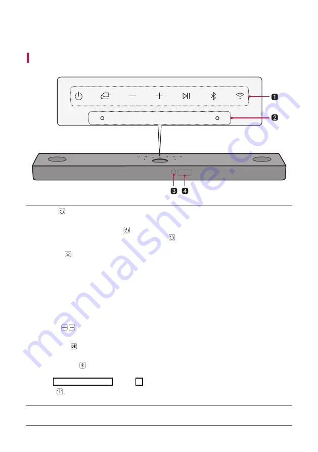 LG DS80QY Скачать руководство пользователя страница 22