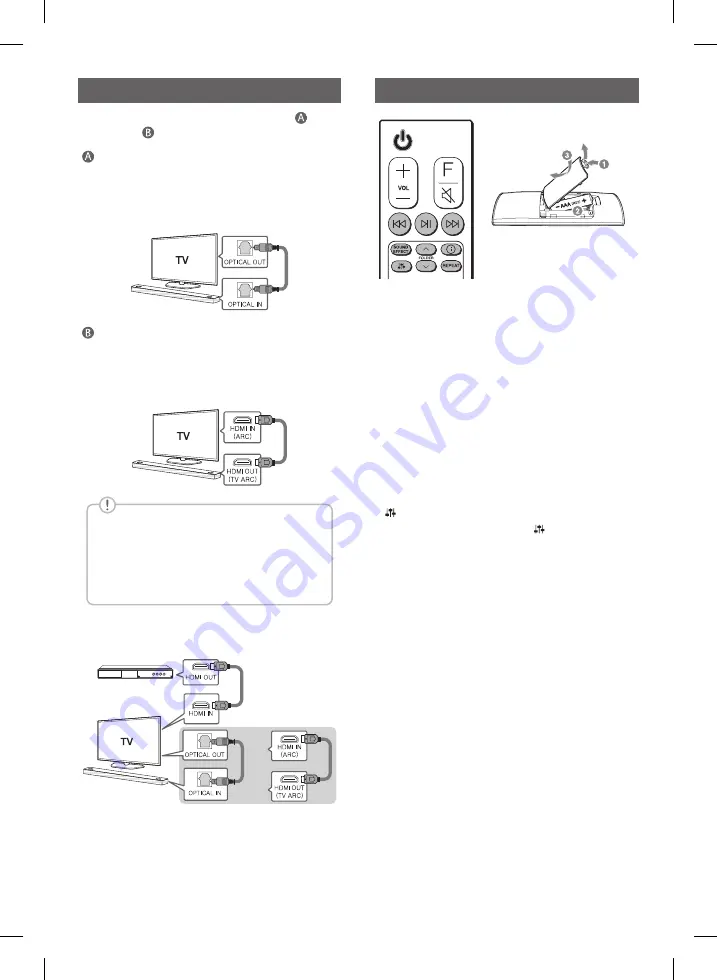 LG DSN7Y Simple Manual Download Page 3