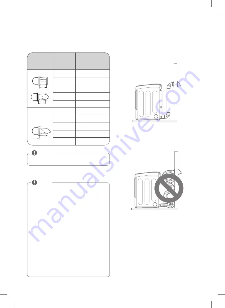 LG DT21WS Owner'S Manual Download Page 18