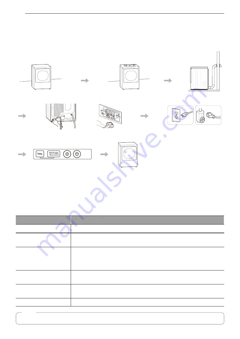 LG DT22WTG Скачать руководство пользователя страница 56