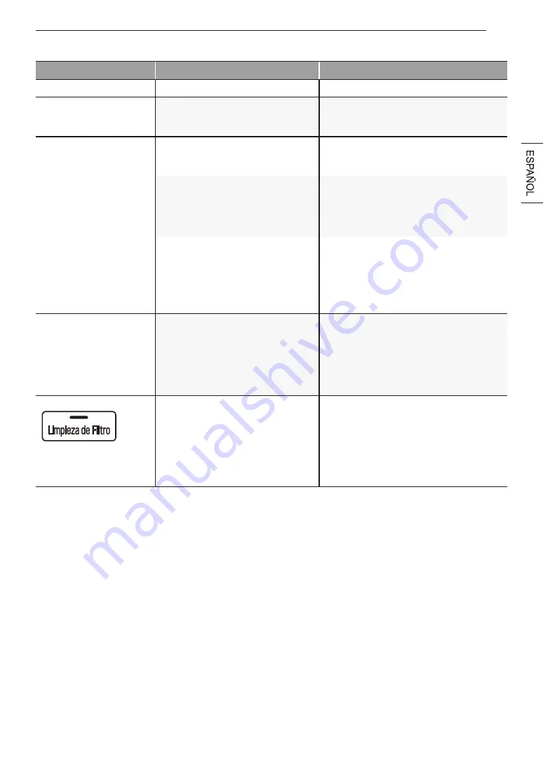 LG DT22WTG Owner'S Manual Download Page 89