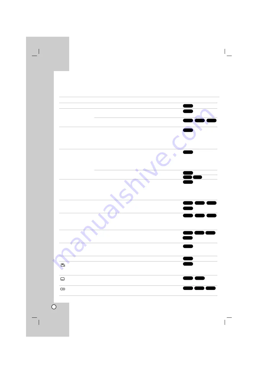 LG DV286-E1M Owner'S Manual Download Page 80