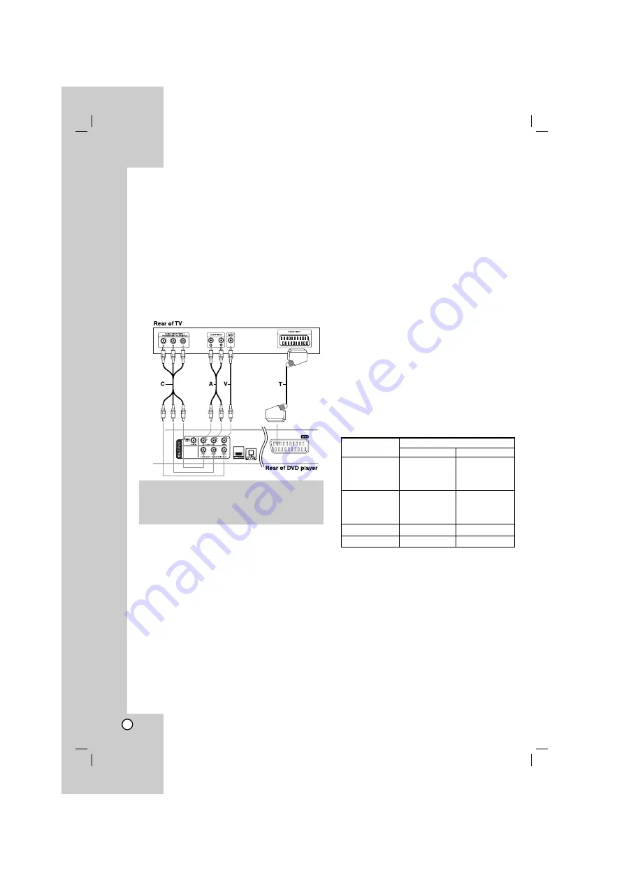 LG DV298H-E1T Owner'S Manual Download Page 8