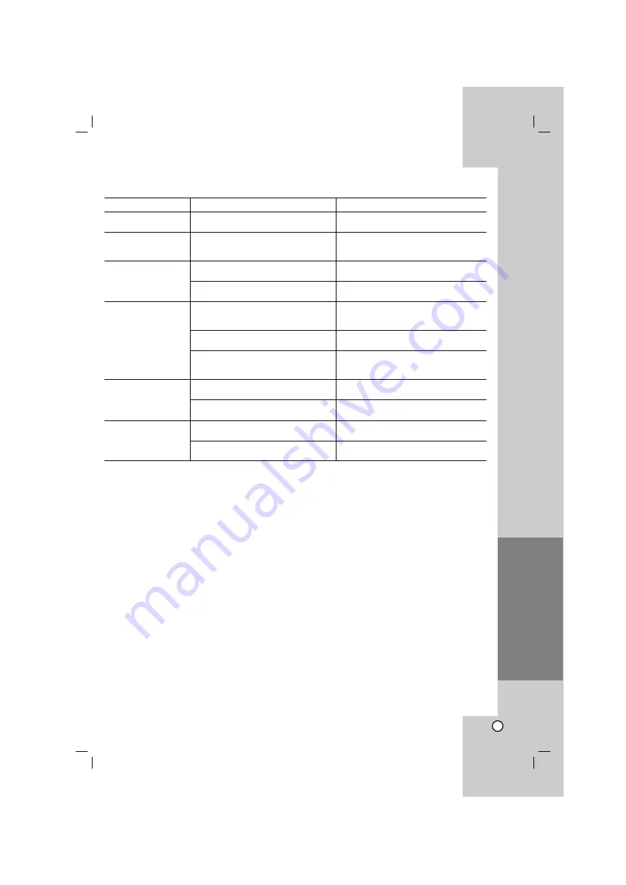 LG DV298H-E1T Owner'S Manual Download Page 23