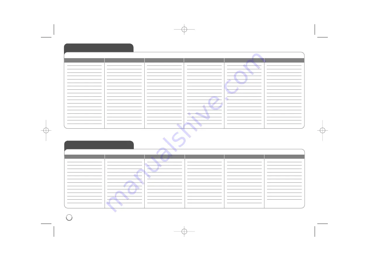 LG DV350 Quick Start Manual Download Page 14