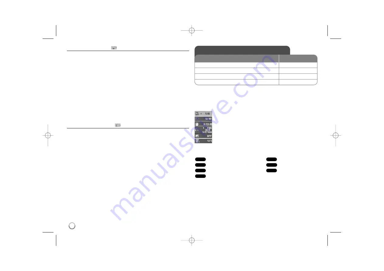 LG DV488 Quick Start Manual Download Page 8