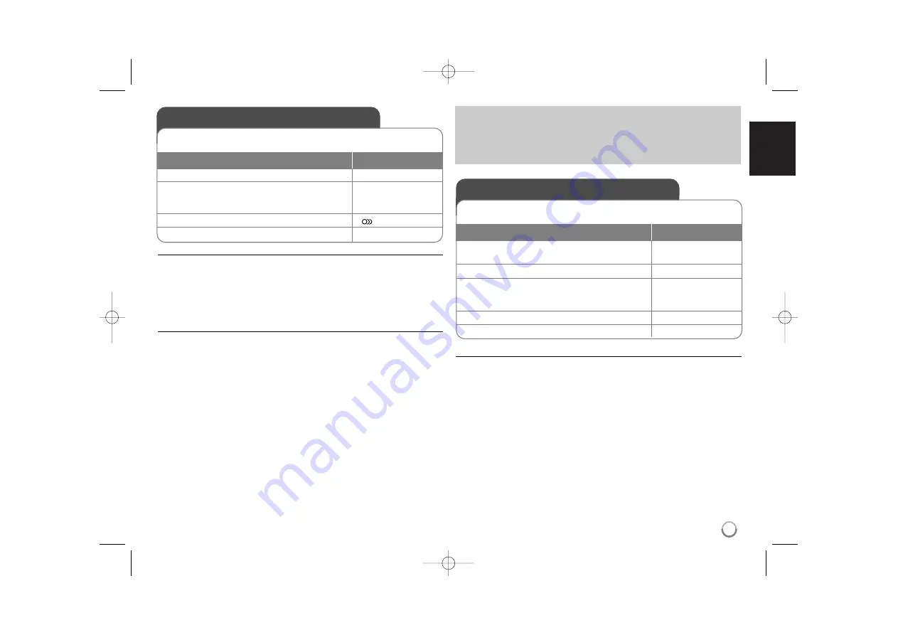 LG DV488 Quick Start Manual Download Page 13