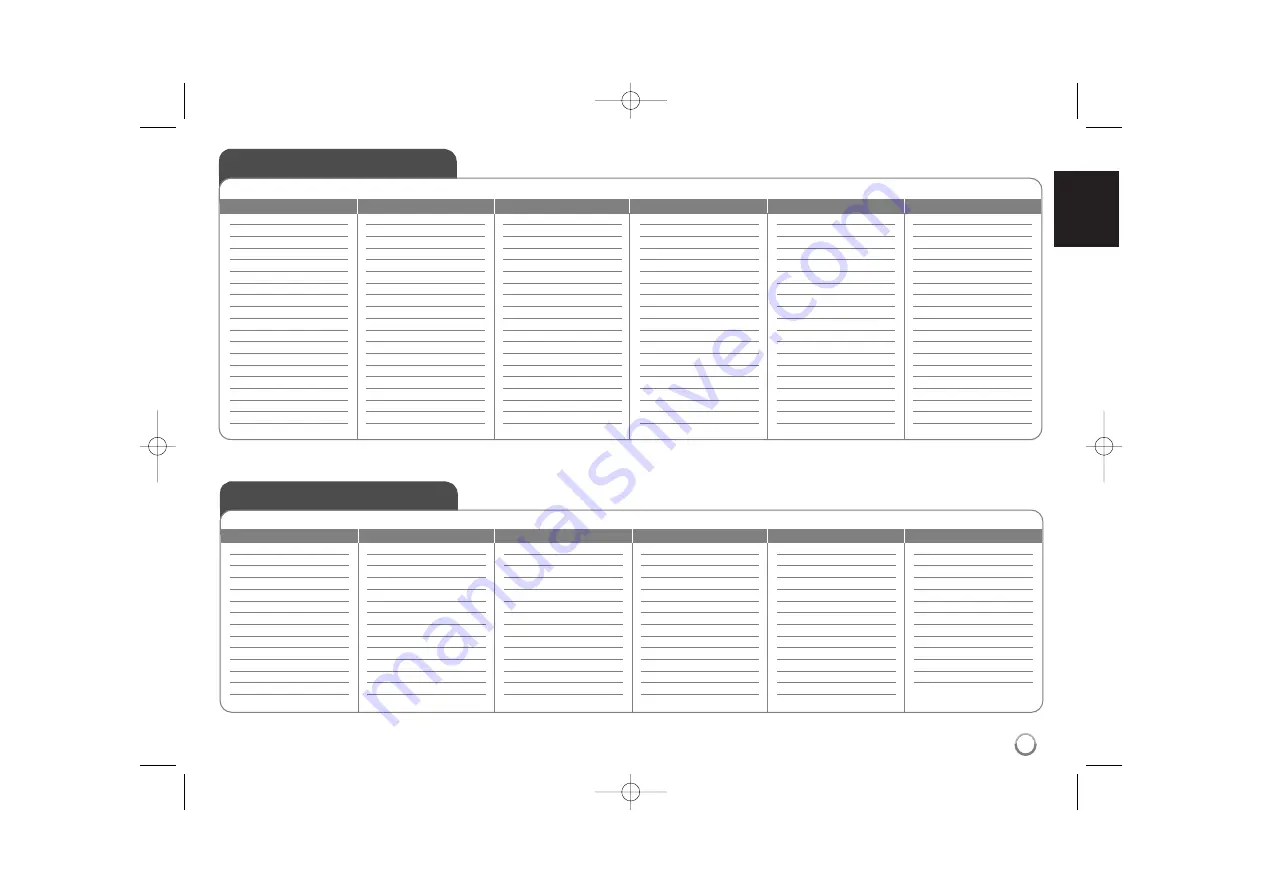 LG DV490H Owner'S Manual Download Page 15