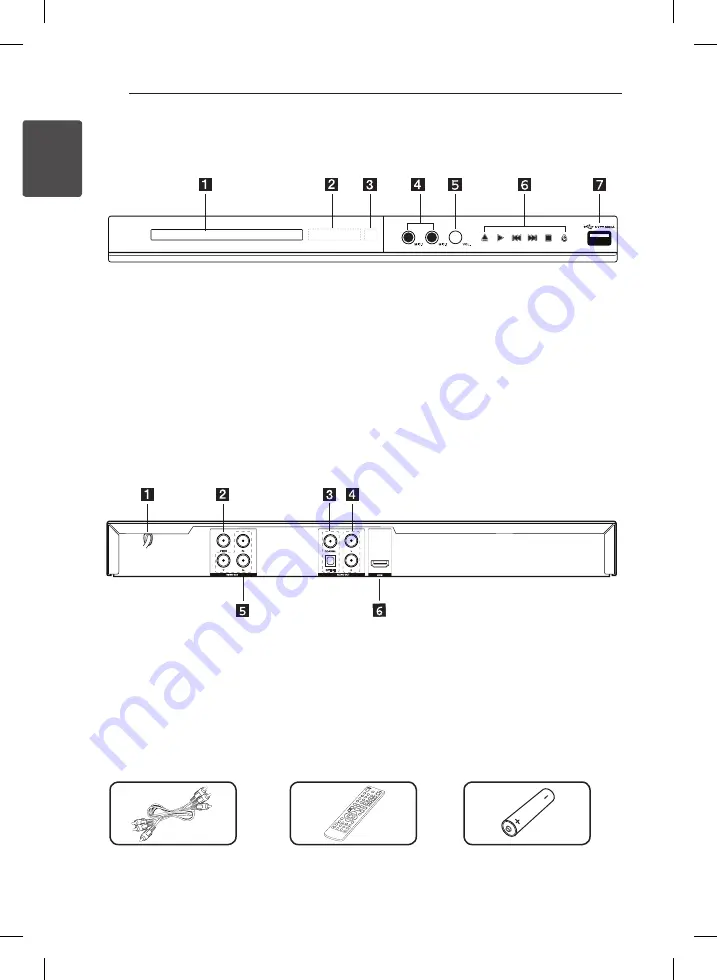 LG DV690H Owner'S Manual Download Page 8