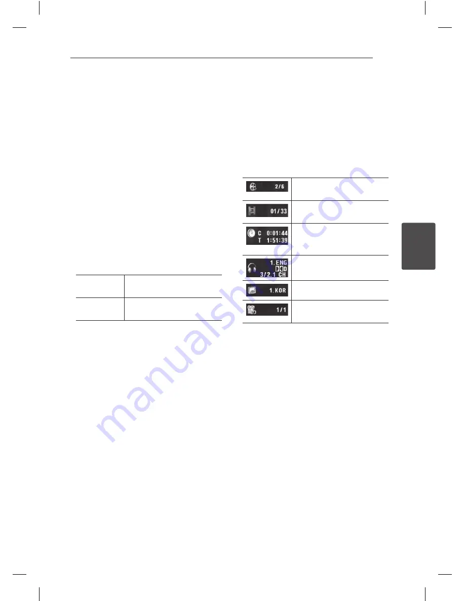 LG DV692H Owner'S Manual Download Page 15