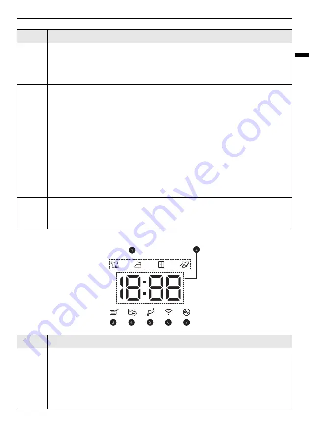 LG DVH10-10B Скачать руководство пользователя страница 19