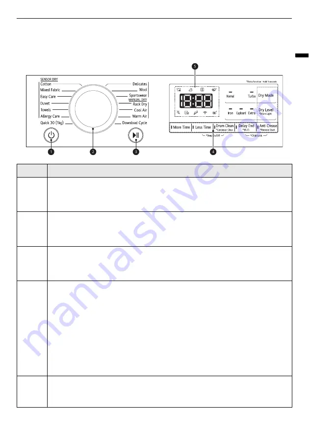 LG DVH45-08W Скачать руководство пользователя страница 19