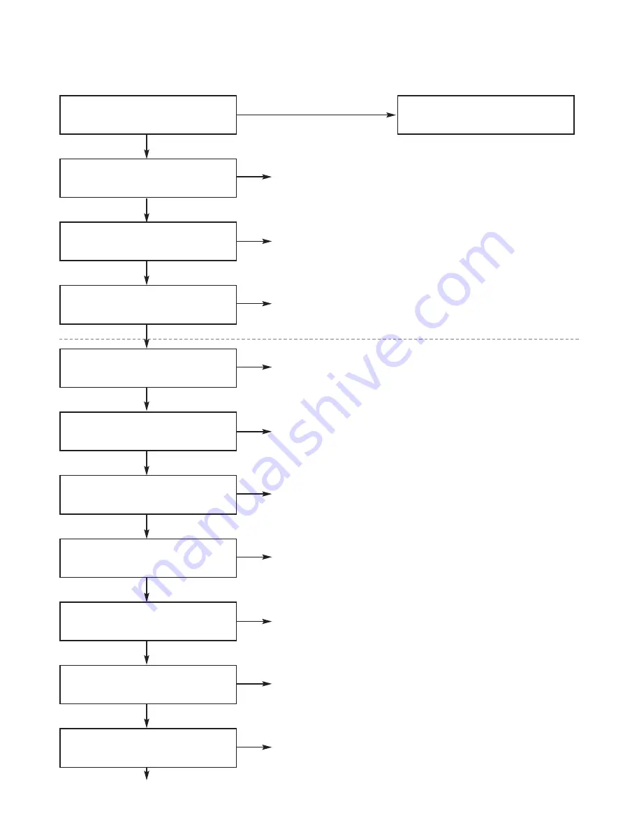 LG DVP7772 Manual Download Page 13