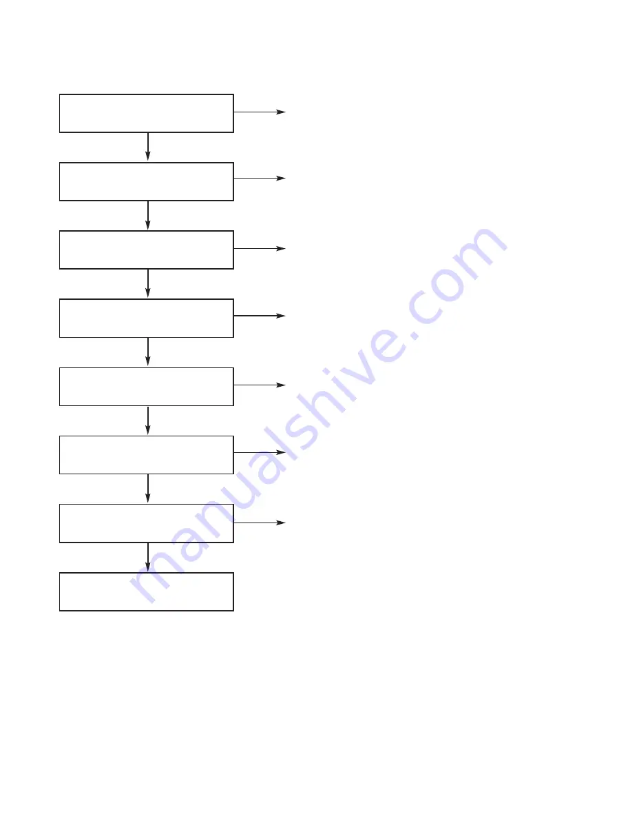 LG DVP7772 Manual Download Page 14