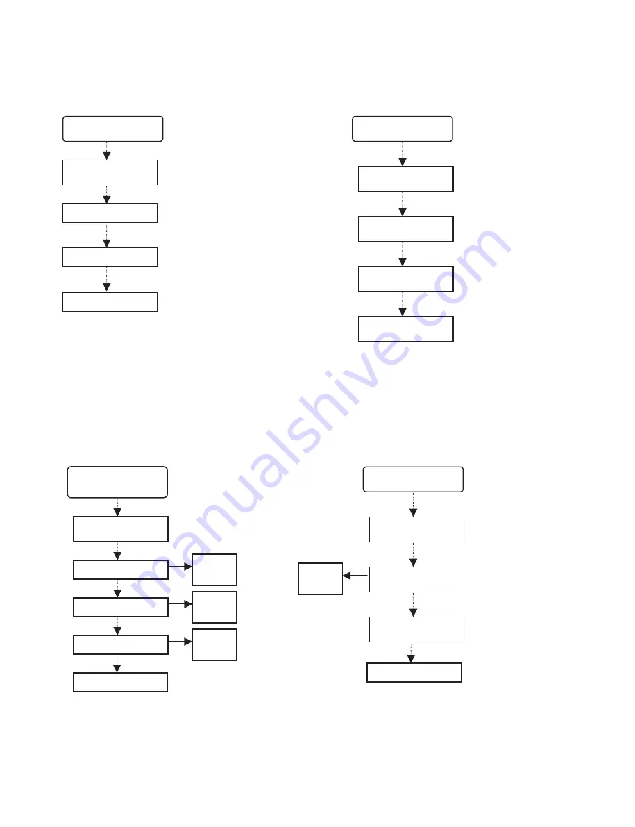 LG DVP7772 Manual Download Page 17