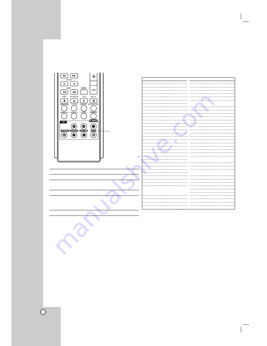 LG DVT654 Installation And Operating Manual Download Page 38