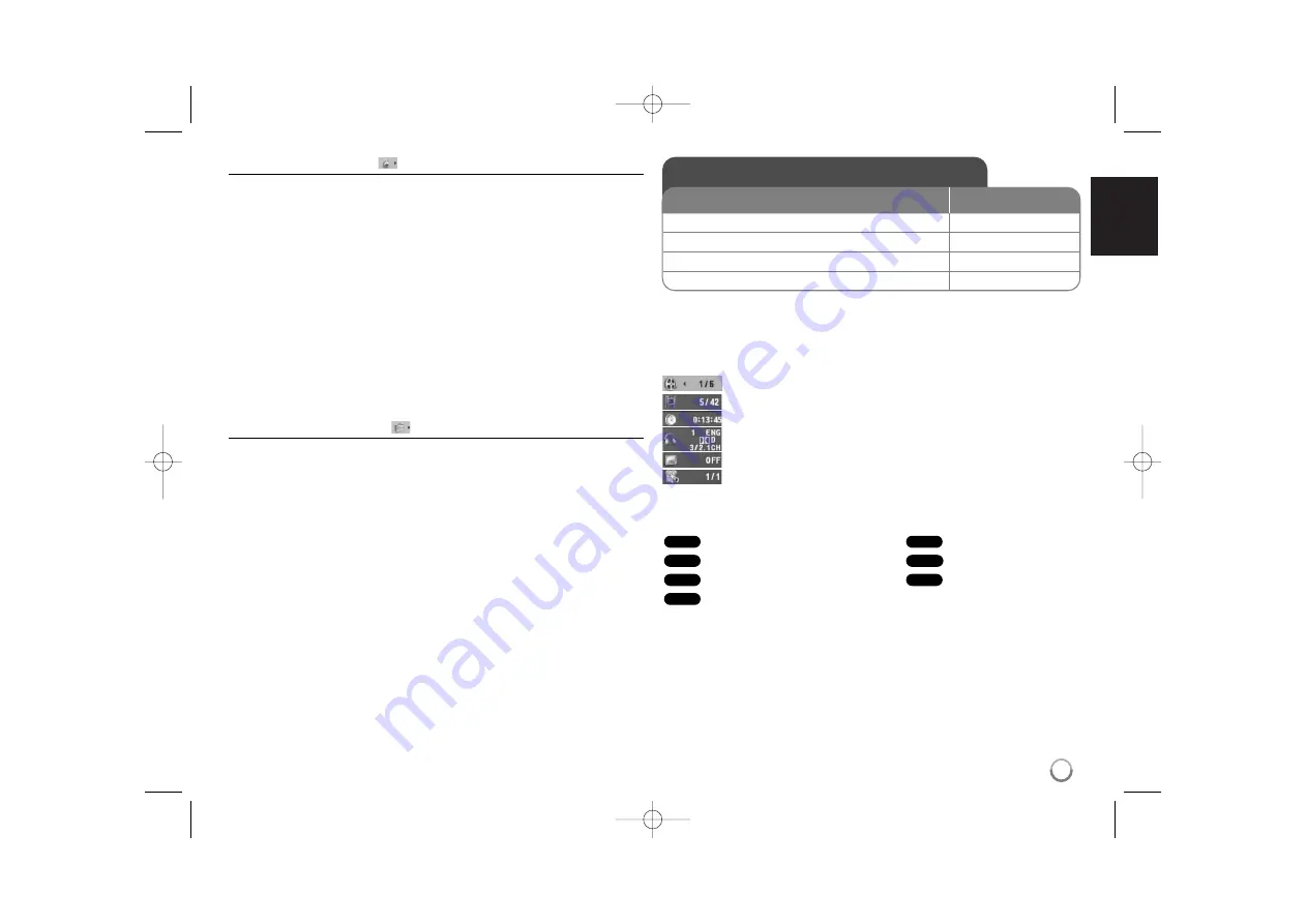 LG DVX350 Manual Download Page 7