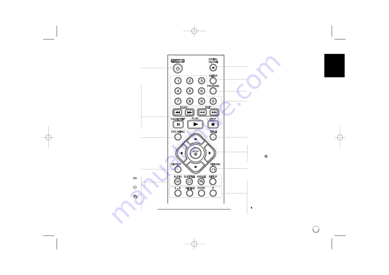 LG DVX352 Manual Download Page 5