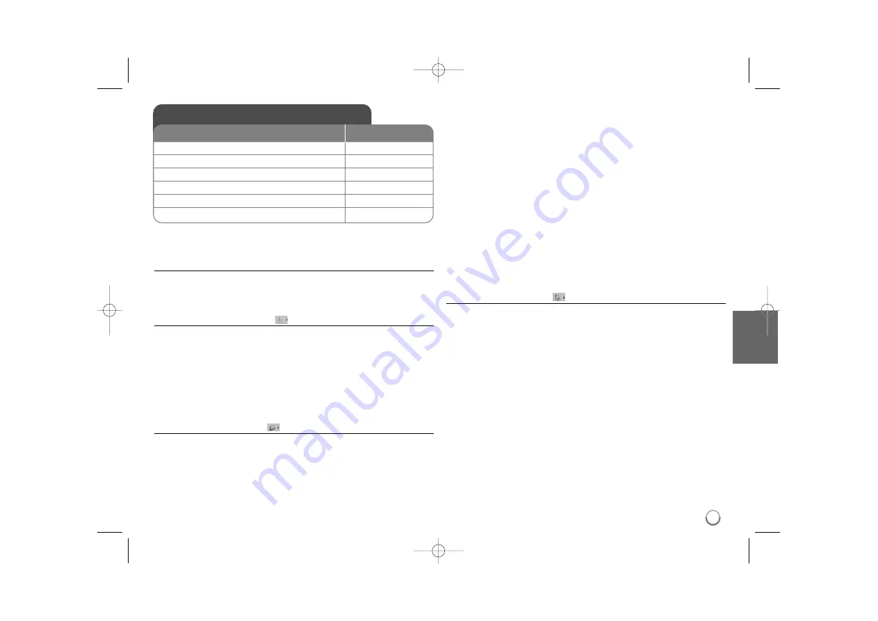 LG DVX480 Manual Download Page 7